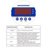 Measureman 3-1/8" Dial Size Stainless Steel Industrial Digital Pressure Control, Pressure Switch, 1/4"NPT Lower Mount, 0-230psi, 110VAC, 0.5% Accuracy, LED Display