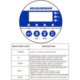 Measureman 3-1/8" Dial Size Vacuum Digital Pressure Control, Pressure Switch, 1/4"NPT Lower Mount, -15psi-0, 110VAC, 1% Accuracy, LED Display