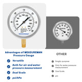 MEASUREMAN Professional 3.5" Fire Protection Pressure Gauge，0-300 PSI Dual Scale，1/4 NPT Lower Mount，304 Stainless Steel Case