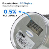 MEASUREMAN Digital Electric Meter 120V 2 Wire KWH Watt Meter for Home & RV – High Precision Energy Usage Monitor, LCD Display, ANSI Standard, Residential & Recreational Vehicle Power Measurement