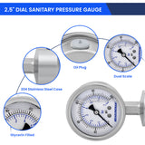 MEASUREMAN Stainless Steel Sanitary Pressure Gauge, 2.5” Dial, 0-100 PSI Range, Glycerin Filled, 1.5” Tri Clamp Bottom Mount