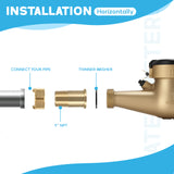MEASUREMAN DN-25 1” Multi-Jet Pulsed Water Meter Brass Body High Accuracy Gallon Measurement for Garden