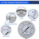 MEASUREMAN 0-100 PSI Sanitary Pressure Gauge - Liquid Filled Stainless Steel for Brewery & Food Processing, 4" Dial with 1.5" Tri-Clamp Bottom Mount