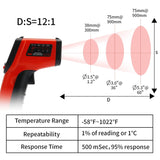 MEASUREMAN Infrared Thermometer (Not for Human),Standard Size Temperature Gun Non-Contact Digital Laser Thermometer-58℉~752℉(-50℃ to 400℃)