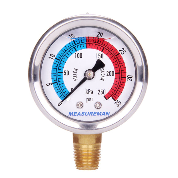 Measureman 2