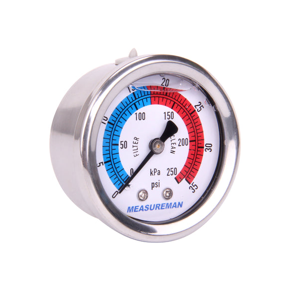Measureman 2