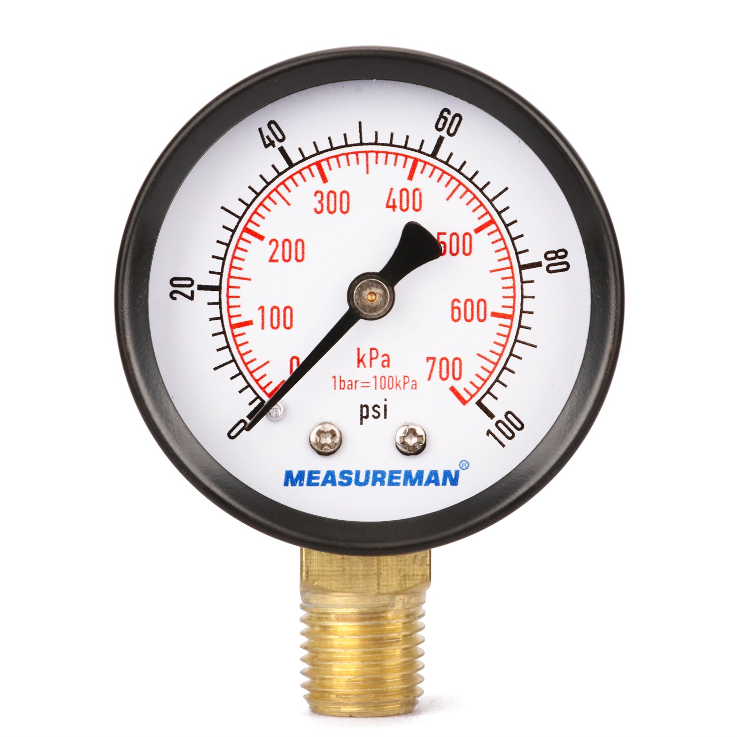 Pressure gauge store size