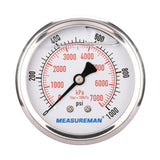 MEASUREMAN 2-1/2" Dial Size, Glycerin Filled Pressure Gauge, 0-1000psi/kpa, 304 Stainless Steel Case, 1/4"NPT Center Back Mount
