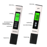 Measureman PH Meter and TDS Meter Combo，0-14 PH Value, 0.01 Resolution TDS Meter, EC Meter & Temperature Meter 3 in 1, Accuracy ± 2%, 32.0-176.0°F Green Backlight Meter"