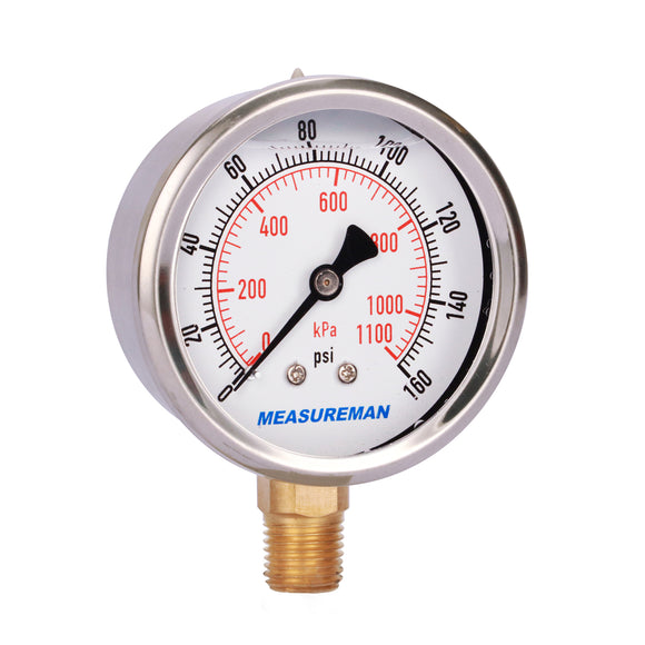 Measureman 2-1/2