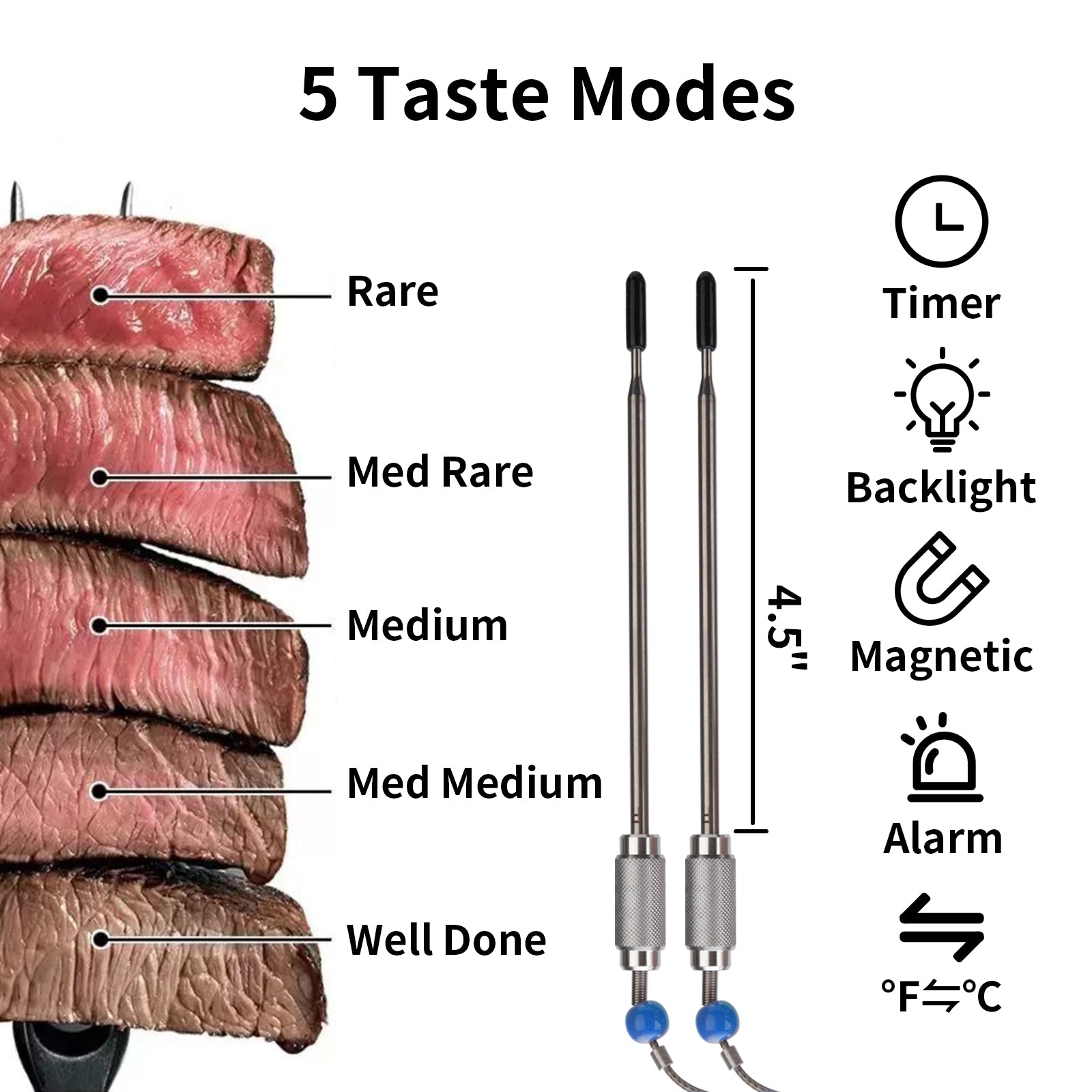 Dual Probe Digital Cooking Meat Thermometer with Backlit LCD