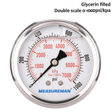 MEASUREMAN 2-1/2" Dial Size, Glycerin Filled Pressure Gauge, 0-1000psi/kpa, 304 Stainless Steel Case, 1/4"NPT Center Back Mount