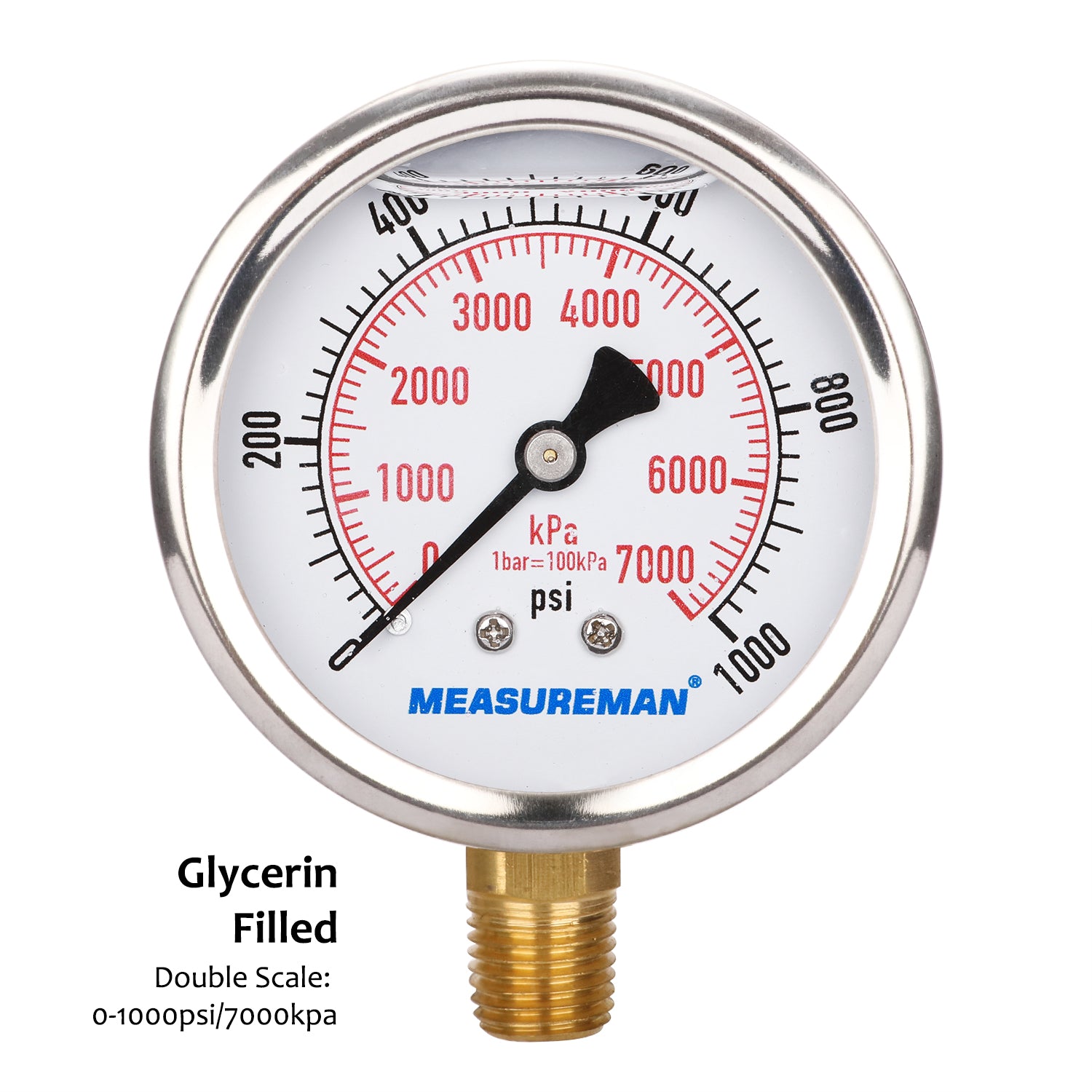 Measureman 2 1 2
