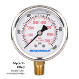 Measureman 2-1/2" Dial Size, Liquid Filled Pressure Gauge, 0-1000psi/7000kpa, 304 Stainless Steel Case, 1/4"NPT Lower Mount