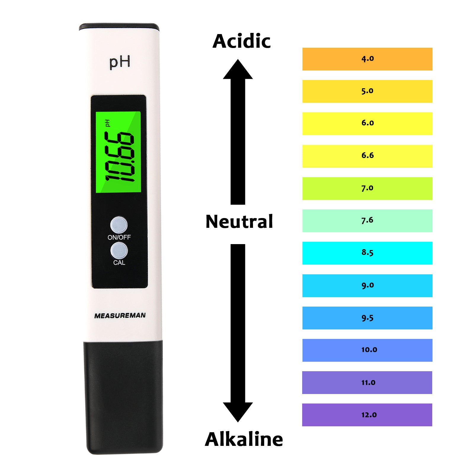 Measureman PH Meter and TDS Meter Combo，0-14 PH Value, 0.01 Resolution –  Measureman Direct