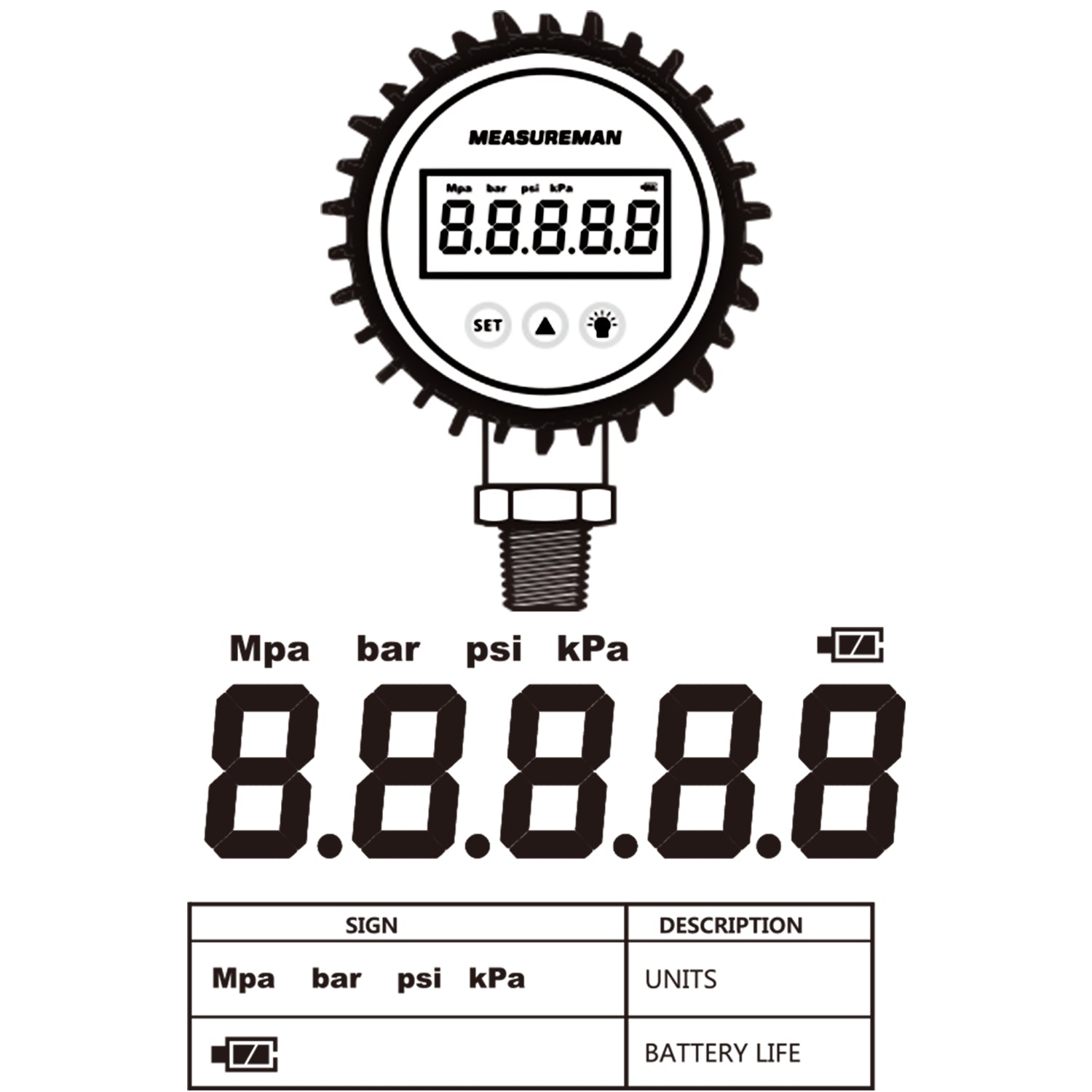 Manómetro digital manómetro, 3.150 in 0.5% FS pantalla de 4 dígitos  0-100mpa 5 unidades Mpa, kpa, psi, bar, kg/cm2 (color : BSP1-2, tamaño:  0-0.1Mpa)