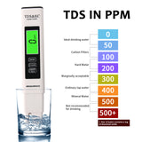 Measureman 0-9999ppm, 0-9999µs/cm TDS Meter, EC Meter & Temperature Meter 3 in 1, 32.0-176.0°F Green Backlight ppm for Drinking Water, Aquariums, Swimming Pools (Black) Meter