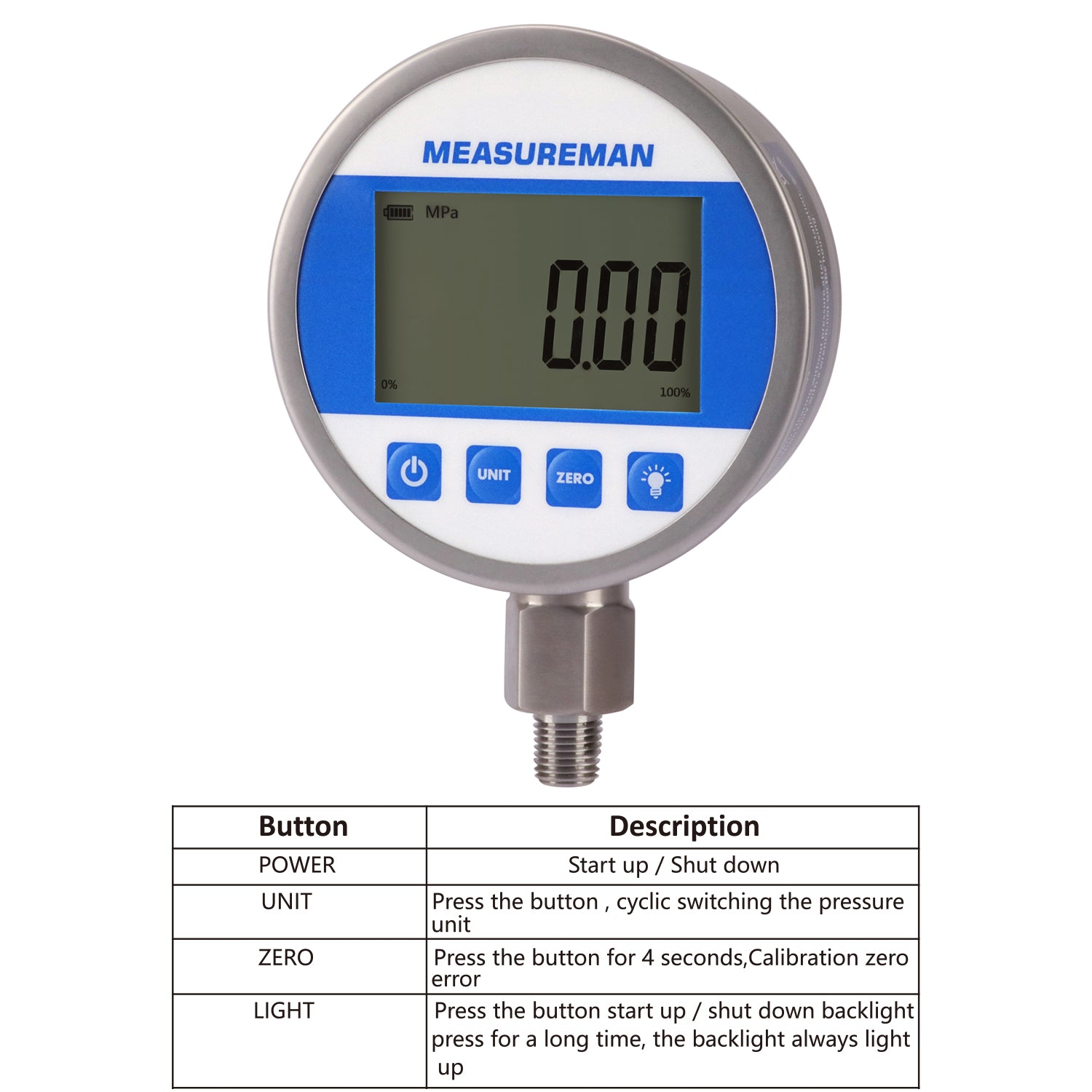 Micro Digital Temperature Gauge (battery Operated)