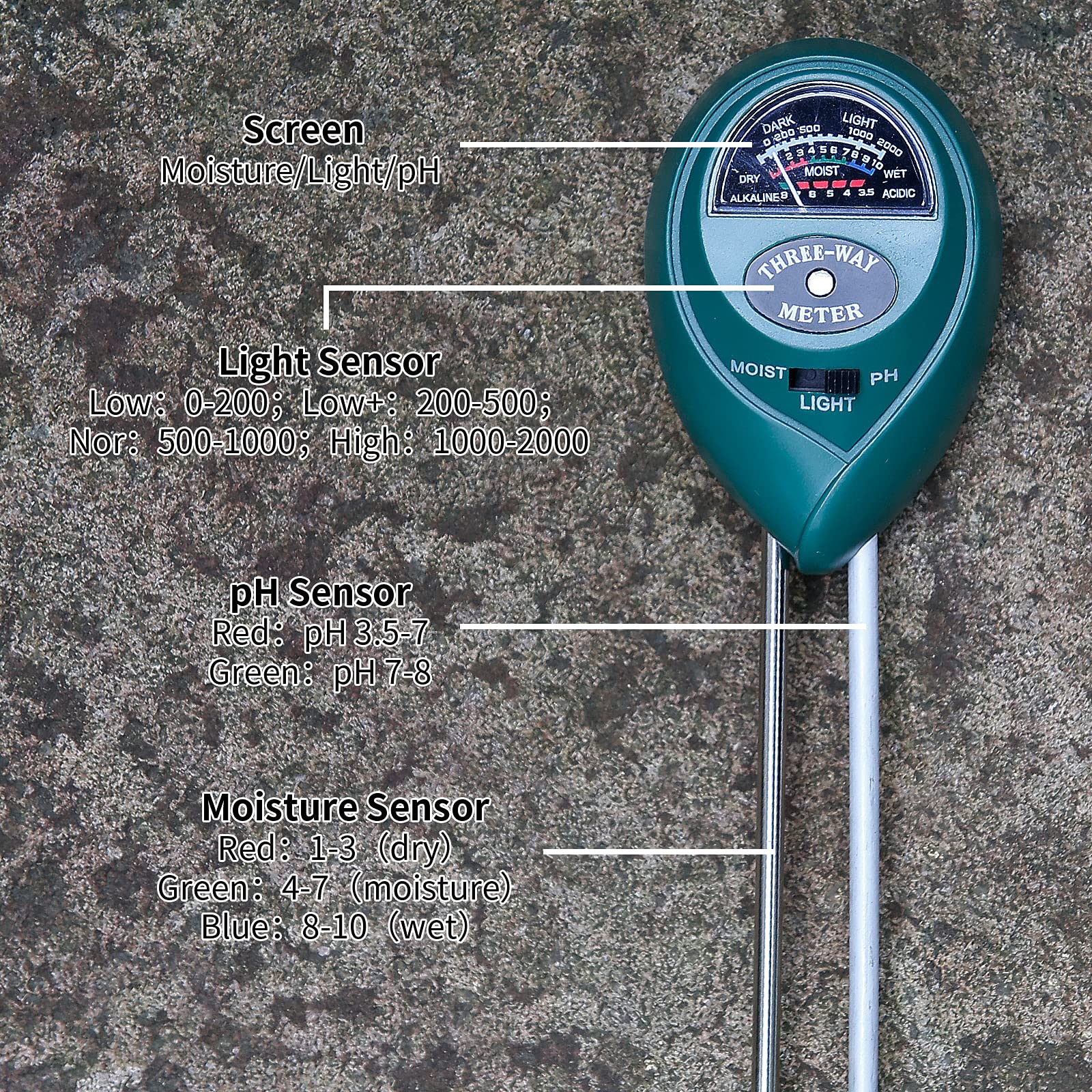 gardman soil moisture meter MEASUREMAN 3-in-1 Soil Tester with Moisture/Light/pH Test for Plants, –  Measureman Direct