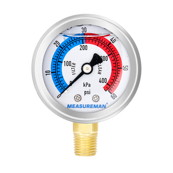 MEASUREMAN 2